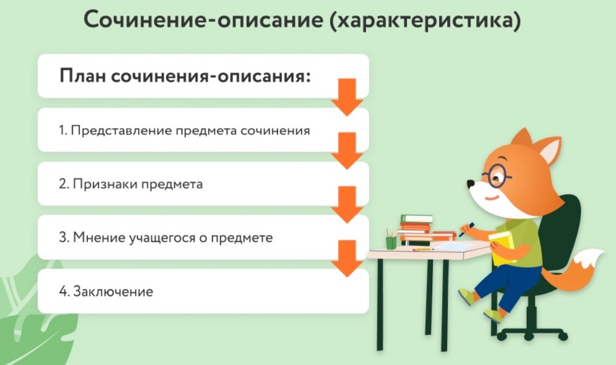 Как правильно писать сочинения: с чего начать, структура сочинений